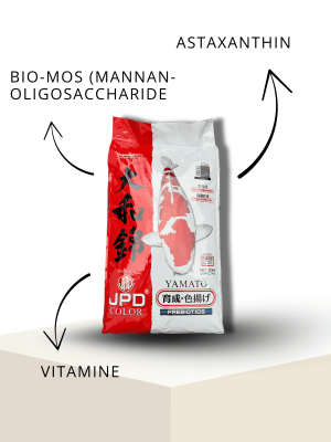 JPD Yamato Nishiki Premium Koifutter 4 mm | Koi&Co.